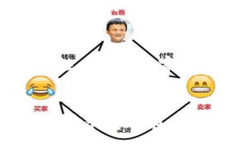 :
  区块链国家队：推动区块链技术发展的力量 / 

关键词:
 guanjianci 区块链, 国家队, 区块链技术, 区块链发展 /guanjianci 

引言
区块链技术在信息技术的快速发展中逐渐崭露头角，已经成为各国政府、企业、科研机构关注的重点。然而，在区块链技术的发展领域中，“国家队”这一概念的出现，为区块链的推广和应用注入了新的动力。所谓“区块链国家队”，是指由国家或政府主导组建的支持区块链技术研发和应用的团队或组织。这种组织体现了国家对区块链技术的重视，以及希望通过集中力量加快技术布局的战略意图。

区块链的起源与发展背景
区块链技术诞生于2008年，伴随着比特币的发布而兴起。比特币作为一种去中心化的数字货币，使用了区块链技术来实现交易的透明性和安全性。随着技术的不断发展，区块链技术逐渐从金融领域扩展到供应链管理、医疗、房地产等多个领域，展现出广泛的应用潜力。
然而，区块链技术的发展面临着众多挑战，包括技术标准、生态建设、行业协调等问题。在这样的背景下，各国开始重视区块链的战略规划，期望通过政策支持和资源整合，加速技术的研究和落地。

区块链国家队的形成与结构
区块链国家队通常由政府、研究机构、企业和专家组成，形成一个多元化的团队。政府在这一过程中扮演着主导角色，通过政策引导资金和资源的配置。研究机构负责技术的创新和研发，企业则负责将技术应用落地，实现商业价值。此外，专家的参与为团队提供了前沿的技术支持和行业洞察。
通过国家队的形式，各国能够有效整合资源，加快技术的研发和应用。此外，这种结构还有助于提高区块链技术的标准化，推动国际间的技术交流与合作。

区块链国家队的作用与意义
区块链国家队在推动区块链技术发展方面发挥了重要作用。首先，它通过集中力量，促进了技术的快速迭代，缩短了研发周期。其次，国家队的存在增强了市场的信心，使得资本和企业更愿意投入到区块链项目中。同时，国家队也在政策层面提供支持，为技术的应用创造了良好的环境。
此外，区块链国家队还具有重要的社会价值。它促进了技术的普及，提高了公众对区块链的认知，让更多的人了解并愿意参与区块链经济的发展有关项目。

区块链国家队面临的挑战
尽管区块链国家队在推动技术发展上取得了一定的成就，但仍面临诸多挑战。首先，区块链技术的复杂性要求团队具备高水平的技术能力和研究能力，但目前行业内的人才仍然较为稀缺。其次，区块链技术的迅速发展也导致政策和法规滞后，如何确保技术应用的合规性成为一个亟待解决的问题。此外，不同国家对于区块链的理解和应用也存在差异，国际间的协作面临挑战。

未来展望
未来，区块链国家队将继续发挥重要作用，推动技术在各行各业的应用。随着区块链技术的不断成熟和政策环境的逐步完善，国家队将成为各国推动数字经济发展的核心力量。同时，国际间的技术合作与交流也将为区块链的全球化发展提供机遇。

相关问题探讨

问题一：区块链国家队的主要构成成员有哪些？
区块链国家队的构成可以分为政府机构、研究院校、企业和专家等多个层面。其中，政府机构通常负责政策支持和资金投入；研究院校负责技术研发和创新；企业则通过市场应用反馈技术的实际需求；专家团队则为项目提供前沿技术和行业指导。这种多元化的构成，使得国家队不仅具备较强的技术实力，还能够在多方面进行协作，共同推动区块链的发展。

问题二：区块链国家队如何应对技术发展的挑战？
对于区块链国家队而言，面对技术发展的诸多挑战，合理应对是至关重要的。首先，加强人才培养和引进，提升团队整体技术水平，尤其是在高尖端技术领域；其次，建立统一的行业标准和政策框架，确保各方在技术应用中的合规性；最后，加强国际间的技术交流与合作，以便充分吸收全球的先进经验，实现互利共赢。

问题三：区块链国家队在实践中有哪些成功案例？
在国内外，许多区块链国家队的成功案例屡见不鲜。例如，中国的“区块链服务网络（BSN）”便是由国家队发起的一项重要技术推广计划，旨在为中小企业提供更低成本的区块链服务，促进商业生态的形成；而新加坡则通过成立“新加坡金融管理局（MAS）”牵头多个区块链项目，推动金融科技的变革。此外，许多国家的区块链实验室的成立，也标志着国家队在促进技术研发、标准制定和政策支持等方面的持续努力。

问题四：区块链国家队对未来数字经济的影响是什么？
区块链国家队的存在为未来的数字经济带来了一系列深远的影响。首先，技术的普及将推动产业升级以及更高效的商业模式的出现；其次，区块链赋予的数据透明性将提升行业信用，促进交易的安全性；最后，国家队也会促进国际间的合规性和协作，加强各国之间的互信，为构建更好的全球数字经济环境铺平道路。

总结
区块链国家队的形成，既是技术发展的一种必然选择，也是时代潮流的引领。国家队的作用不仅限于推动技术的进步，更是为数字经济的未来提供了坚实的基础。通过不断整合资源、政策、提高技术水平，各国都在为在这一新兴领域占据一席之地而努力。未来，伴随着区块链技术的不断演进与应用落地，区块链国家队将继续在全球数字经济的发展中发挥重要作用。