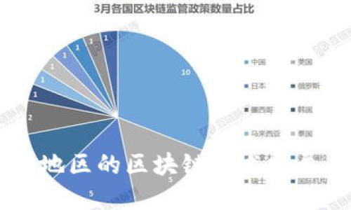 阿拉伯地区的区块链技术发展与应用