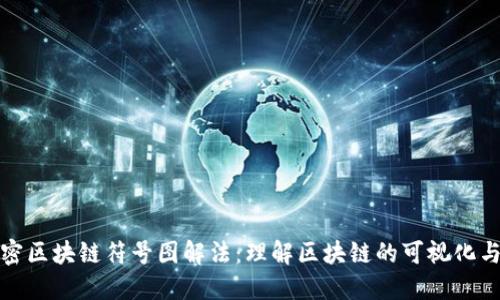 : 解密区块链符号图解法：理解区块链的可视化与应用