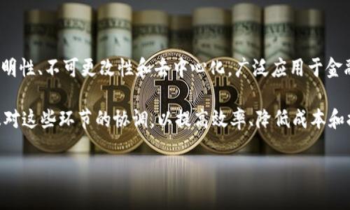 区块链是一个去中心化的分布式账本技术，它通过加密技术确保数据的安全性和不可篡改性。区块链的特征包括透明性、不可更改性和去中心化，广泛应用于金融、物流、医疗等多个领域。它能够在没有第三方信任的情况下，使多方进行信息交换和交易。

供应链是指从原材料供应到产品交付给最终消费者的整个过程，包括采购、生产、运输、分销等环节。供应链管理涉及对这些环节的协调，以提高效率、降低成本和提高客户满意度。供应链的对于企业的竞争力至关重要，可以通过采用先进技术（如区块链）来提升透明度和追溯性。

如果你需要进一步的信息或者更详细的内容，请告诉我！