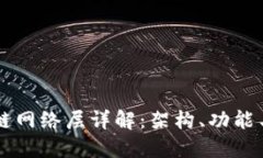 区块链网络层详解：架构、功能与应用