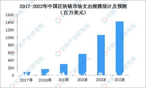 石墨烯技术在区块链的应用及其未来展望