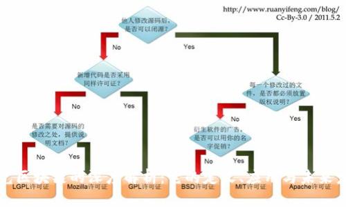 灵光区块链的深度解析：它的定义、应用与未来发展