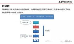   区块链平台招商全面解析：未来数字经济的新机