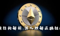 区块链开发逻辑结构解析：深入理解区块链技术