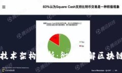 区块链三大技术架构解析：彻底理解区块链的工