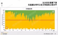 区块链挖矿详解：原理、流程与应用