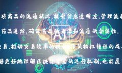 区块链四大技术架构是什么区块链, 技术架构, 去