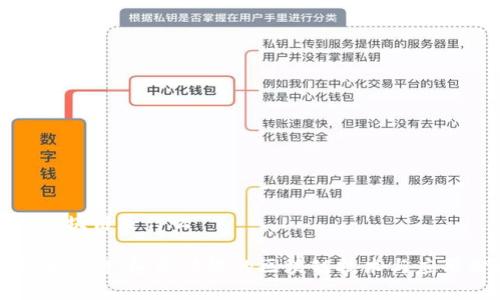 八度区块链是什么

八度区块链：颠覆传统的区块链技术与应用分析