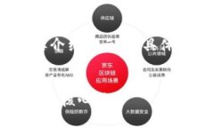 由于字数限制，以下是、关键词以及简要介绍的