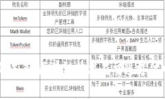 公交卡的未来：区块链技术在交通支付中的应用