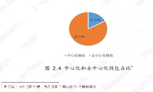 
区块链技术标准框架：未来数字经济的基石

关键词：
区块链, 技术标准, 数字经济, 行业应用

内容：

什么是区块链技术标准框架？
在讨论区块链技术标准框架之前，我们首先需要理解“区块链”这一术语。区块链是一种分布式账本技术，能够以去中心化的方式记录交易和数据，保证数据的透明性和不可篡改性。然而，随着区块链技术的逐步发展和广泛应用，行业和技术标准化的重要性愈加显著。

区块链技术标准框架指的是对区块链相关技术、协议和应用进行系统化、结构化的标准制定。这一框架旨在为不同的区块链技术应用提供统一的指导，使得各个项目之间能够互相兼容，增强区块链系统的可扩展性和互操作性。

为什么需要区块链技术标准框架？
在区块链迅速崛起的过程中，出现了许多不同的项目和平台，然而，这种多样性也带来了许多问题。首先，由于缺乏标准，不同区块链项目之间可能存在较大的不兼容性，这限制了它们之间的信息交流和数据共享。其次，不同的技术实现和协议可能导致安全性和效率的问题，这在某种程度上影响了区块链技术的普及和应用。

标准框架的建立有助于规范行业行为，提供技术参考。例如，通过制定统一的安全标准，能够提升区块链应用的安全性和可靠性，同时也会促进区块链技术研究机构及企业进行深入合作，共同推动区块链产业的发展。

区块链技术标准框架的主要组成部分
区块链技术标准框架通常包括以下几个主要组成部分：
ul
    listrong协议标准：/strong这包括网络协议、共识机制、数据存储格式等，确保各种区块链系统可以相互沟通。/li
    listrong安全标准：/strong涉及区块链的安全性方面，包括数据加密、身份验证、隐私保护等。/li
    listrong性能标准：/strong关注区块链系统的性能指标，比如交易吞吐量、延迟等，以确保不同实现方案的相对竞争力。/li
    listrong应用标准：/strong促使各行各业在使用区块链技术时，遵循一致的应用框架，便于系统间的整合和协作。/li
/ul

区块链技术标准框架的国际案例
不同国家和地区在推动区块链技术标准化方面已经进行了初步探索。例如，国际标准化组织（ISO）已开始制定区块链技术相关的国际标准。此外，中国政府也提出了建设区块链国家标准的计划，试图在全球层面上推进区块链的标准化.

在欧盟，区块链服务基础设施（EBSI）项目也在推动欧洲范围内的标准化，目的是为数字身份和电子文件等提供一个安全的框架。同时，这些国际标准的建立有助于形成一种共识，让不同国家和地区之间的区块链技术能够进行无缝对接，推动全球经济的数字化转型。

如何推动区块链技术标准框架的制定与实施？
推动区块链技术标准框架的实施，需要行业、政府和学术界的共同努力。各个参与方可以通过以下几种方式共同推进这一进程：
ul
    listrong加强沟通与合作：/strong行业论坛、研讨会等是一个很好的平台，能够汇集不同领域的专家共同讨论标准的制定。/li
    listrong研发相关技术：/strong企业和研究机构需要加大对标准化技术的研究投入，从技术层面支持标准框架的建立。/li
    listrong政府政策支持：/strong政策支持可通过资金、立法以及引导市场方向来促进标准化的发展，避免过多的监管造成市场的不确定性。/li
/ul

相关问题

1. 区块链技术标准框架能带来哪些具体的优势？
区块链技术标准框架能带来多方面的优势。首先，在互操作性领域，统一的标准使得不同平台和系统间的数据交换变得更为高效。例如，多个企业使用相同的协议，可以实现数据的无缝转移，降低信息孤岛的现象。

另外，安全性也是标准化的重要优势之一。通过设定统一的安全规范，例如加密措施、身份认证等，不同的区块链应用能够在同一安全等级下进行操作，从而增强用户的信任。

此外，标准化还促进了创新。众多企业和开发者能够在统一的标准下共同工作，这样便于集成和开发新应用，提升整个行业的技术水平。

最后，标准化将会进一步推动区块链技术的广泛应用，进而促进行业的商业化进程。企业在进行技术投资时，标准化框架可以降低不确定性，使决策更加科学化。

2. 不同行业如何利用区块链技术标准框架？
区块链技术标准框架可以在多个行业得到应用。以金融行业为例，银行和金融机构可以依据标准框架提升交易的安全性和效率，制定统一的合规标准，确保跨国交易的合规性。

在供应链管理领域，企业可以利用标准框架实现货物跟踪及追溯，通过互联网真实实时的数据共享，提升整个供应链的透明度，起到降低成本和提升效率的作用。

医疗行业也能从中获益。通过区块链技术的标准化，医疗数据可以保证安全性和隐私性，提高不同医院及医疗机构之间的数据共享程度。

同时，电商领域也能利用标准框架来提升消费者信任，简化支付流程，并通过智能合约降低交易成本。

3. 区块链技术标准框架在实现过程中面临哪些挑战？
尽管区块链技术标准框架具有广泛的应用前景与益处，但在实现过程中仍然面临诸多挑战。

首先，区块链技术仍然处于不断发展之中，速度和变化都在不断加速，制定标准的时间和频率在某种程度上可能无法跟上技术的发展。

其次，各个参与方的利益诉求差异可能导致标准制定过程的复杂性。不同的公司可能会根据自己的商业需要提出不同的标准，这将增加达成共识的难度。

再者，监管政策的不确定性也是一个很大的挑战。各国对区块链的监管政策差异较大，标准框架在不同国家的实施可能会受到地方法律法规的影响。

最后，技术的多样性使得统一标准变得复杂，各种区块链底层技术的不同、共识机制的多样化等都对制定通用的标准提出了挑战。

4. 如何参与区块链技术标准框架的建立与推广？
对于企业或个人来说，参与区块链技术标准框架的建立与推广很重要。首先，可以通过参与相关行业组织、论坛和研讨会，了解最新的技术发展和标准进程。

其次，企业可以自身进行技术研发，致力于先进的区块链技术创新，向标准化组织提供实践经验和建议，促进理论与实践的深入结合。

此外，政府和行业协会可以通过政策引导和支持，搭建相关的合作平台，促进不同 stakeholders 能够聚集在一起，共同协作，共同推动标准的建立。

最后，关注全球区块链技术的标准化进展，通过国际化合作及互助，实现更广泛的标准覆盖，从而推动整个行业的共同发展与发展。

综上所述，区块链技术标准框架不仅为行业提供了方向和规范，也为未来数字经济的发展奠定了基础。在全社会的共同努力下，区块链标准化的前景将会更加广阔。