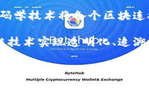 区块链是一种分布式数据库技术，它通过去中心化的方式确保数据的安全性和透明度。具体来说，区块链将信息以“区块”的形式进行存储，并通过密码学技术将各个区块连接起来，形成一个不可篡改的链条。这使得任何信息一旦被记录，就无法被更改或删除，从而提高了数据的可信度。

如果您说的“美的区块链”是指美的集团在区块链技术上的应用，那么它可能涉及到该公司在供应链管理、智能家居、制造业等多个领域中利用区块链技术实现透明化、追溯性和安全性的具体项目和应用。美的集团可能会利用区块链技术来其产品的生产和流通流程，提高效率，降低成本，同时也增强用户对产品的信任度。

如果您有更具体的问题或需要了解特定方面的信息，请告诉我！