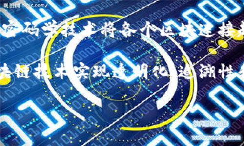 区块链是一种分布式数据库技术，它通过去中心化的方式确保数据的安全性和透明度。具体来说，区块链将信息以“区块”的形式进行存储，并通过密码学技术将各个区块连接起来，形成一个不可篡改的链条。这使得任何信息一旦被记录，就无法被更改或删除，从而提高了数据的可信度。

如果您说的“美的区块链”是指美的集团在区块链技术上的应用，那么它可能涉及到该公司在供应链管理、智能家居、制造业等多个领域中利用区块链技术实现透明化、追溯性和安全性的具体项目和应用。美的集团可能会利用区块链技术来其产品的生产和流通流程，提高效率，降低成本，同时也增强用户对产品的信任度。

如果您有更具体的问题或需要了解特定方面的信息，请告诉我！