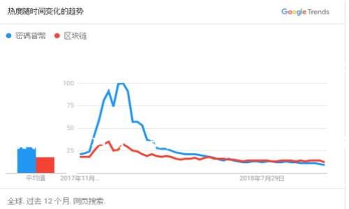 区块链使用曲线是什么原理

guaijianci区块链, 曲线, 密码学, 共识机制/guanjianci

区块链是一种革命性的技术，改变了我们对数字资产及其安全性的看法。它涉及多个领域，包括金融、供应链、医疗等。而在区块链技术的核心中，使用曲线（Elliptic Curve Cryptography, ECC）作为一种密码学方法，其原理和应用对于确保区块链的安全性和可信性至关重要。以下将详细讨论这一主题，并深入解答与之相关的几个问题。

区块链与密码学的关系

区块链的安全性主要依赖于强大的密码学技术，这些技术确保了数据的完整性、不变性和隐私性。密码学在区块链中的作用主要体现在交易的加密、用户身份的验证，以及确保数据在传输过程中的安全性等方面。而曲线加密（Elliptic Curve Cryptography, ECC）则是密码学中的一部分，它利用数学中的椭圆曲线特性来创建更复杂的加密方法。

ECC比传统的加密算法（如RSA）更为高效，能够在较小的密钥规模下实现相似的安全性。这意味着，使用ECC可以在保证安全的前提下，减少存储和传输成本。因此，ECC被广泛应用于区块链技术，尤其是在生成数字签名和验证交易有效性方面。

区块链中曲线加密的原理

曲线加密的核心原理基于椭圆曲线的数学特性。椭圆曲线是一种由方程生成的平面曲线，其具有特定的代数特性，可以用于构造各种各样的密码学算法。在ECC中，定义了一个基于椭圆曲线的群体结构，利用曲线点的加法运算和乘法运算生成有效的密钥对。

生成密钥对的过程如下：

ul
    li选择一个椭圆曲线和一个基点（generator point）/li
    li选择私钥（随机数），并计算出公钥（私钥与基点相乘的结果）/li
/ul

公钥可以被所有用户使用，而私钥则必须保密。当一个用户需要发起一笔交易时，可以使用私钥生成该交易的数字签名，其他用户可以利用公钥验证该签名，从而保证交易的有效性和真实性。

区块链中ECC的优势

在区块链应用中，ECC具备诸多优势：

ul
    listrong安全性高：/strongECC相较于其他公钥算法（如RSA）具有更高的安全性，即使在相同的密钥长度下，ECC的抗攻击能力也更强。/li
    listrong性能优越：/strongECC可以使用较短的密钥长度达到与RSA相同级别的安全性，极大地提高了区块链的交易效率。/li
    listrong存储要求低：/strongECC生成的密钥文件较小，能够减少区块链节点存储的大量数据。/li
    listrong易于实现：/strongECC的数学基础相对简单，可以方便地在各种设备上实现，适合大量应用场景。/li
/ul

在区块链中ECC的应用实例

ECC在许多区块链项目中扮演着重要角色。例如，比特币和以太坊都采用了基于曲线的加密技术。这些协议利用ECC生成的密钥来确保用户身份、保护交易数据以及构建开放和安全的网络空间。

在比特币中，使用的是“secp256k1”这一曲线标准。比特币的所有交易都通过ECDSA（Elliptic Curve Digital Signature Algorithm）技术，确保每笔交易的安全。此外，以太坊同样使用ECC作为其核心的加密基础，确保用户的资产在区块链上既安全又可靠。

可能相关问题及详细解答

1. 区块链如何实现交易的不可篡改性？

交易的不可篡改性是区块链的基本特征之一，这一特性依赖于区块链网络内部众多的机制与技术。首先，区块链利用链式结构将所有的交易以区块的形式串联在一起，每个区块都包含时间戳和前一区块的哈希值。一旦交易被添加到区块中，其内容便不会被改变，因为修改任何信息都需要重新计算后续所有区块的哈希值。此外，区块数据的分散存储使其在网络中具备不被单一点损坏的优势，即便某些节点意图篡改，也会因为其他节点的否定而无法生效。此外，通过共识算法，区块链确保所有节点对链上数据的一致认可。当出现数据不一致时，网络将依据共识规则解决冲突，从而维持整个系统的完整性。

2. 为什么曲线加密在区块链中如此重要？

曲线加密在区块链中重要主要是因为它的高效性和安全性。相对于其他传统加密算法（如对称和非对称加密），ECC以更小的密钥实现更强的安全性，这使得交易验证的速度更快、效率更高，同时保持用户数据安全。由于区块链网络中的交易量徘徊，采用ECC作为加密方案可减少系统资源的消耗。此外，ECC能够适应不同情况下的计算要求，从庞大的服务器到资源有限的移动设备都能轻松实现，从而推动区块链技术的广泛应用和扩展。

3. ECC与其他加密方式相比有哪些局限性？

虽然ECC在许多方面表现优越，但它也存在一些局限性。例如，ECC相较于传统的RSA算法更加依赖于复杂的数学知识，设计和实施的难度更高。此外，ECC的安全性理论基于一些尚未被完全证明的假设，而对某些量子计算的潜在威胁仍值得关注。因此，有学者建议区块链未来需要研究结合ECC和量子安全的加密算法。同时，ECC在特定环境下的性能表现也可能不如其他成熟的算法，比如当面对非常高的并发请求时实现复杂度可能导致性能下降等。

4. 如何选择适合自己的区块链项目？

在选择适合自己的区块链项目时，用户需要关注多个关键因素，包括项目团队的背景、技术实力和实际应用场景。了解项目的社区支持、开发活跃度以及行业认可度同样至关重要。此外，用户还应关注项目的经济模型、	token发行机制，以及未来的可扩展性计划。实际参与试用、社区交流、保持对行业动态的关注，也能够更全面评估项目的长远价值。由于区块链技术不断发展，不同项目在技术背景和应用场景上存在差异，用户应根据自身需求做出理智决策，选择最适合自己的项目。

这样，我们从多个角度深入探讨了区块链使用曲线加密的原理及其在区块链中的重要性。在整个过程中，应用实例及相关问题的讨论为理解这一复杂主题提供了清晰的视角。希望本次详尽的解答能够为读者带来深入的理解和启发。