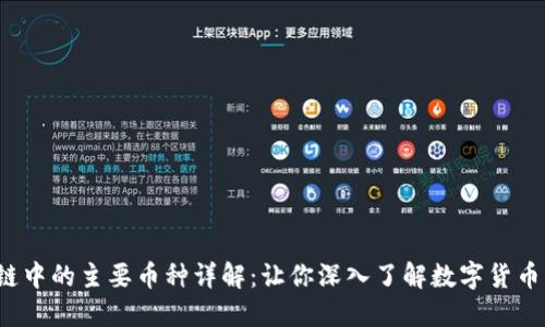  区块链中的主要币种详解：让你深入了解数字货币的世界