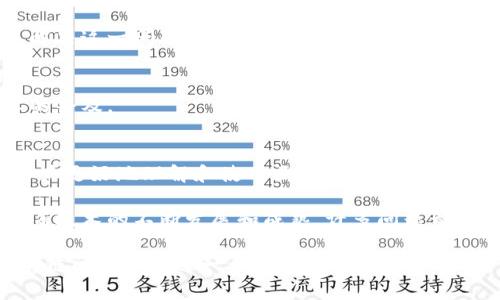 在区块链技术和数字货币的迅速发展的背景下，许多问题和挑战也是随之而来的。以下是一些关于区块链最近问题的探讨。

### 1. 技术可扩展性
区块链技术的一大问题是可扩展性。比特币和以太坊等主要区块链网络在交易量激增时，容易出现网络拥堵的问题。这使得交易确认时间延长，交易费用会上升。

#### 解决方案
为了应对可扩展性问题，许多项目正在探索不同的解决方案，如分层网络技术（Layer 2，如闪电网络）和新型共识机制（如Proof of Stake）。

### 2. 能源消耗
另一个引发广泛关注的问题是，尤其是像比特币这样的区块链网络在执行工作量证明（PoW）机制时，高耗能的争议。一些研究估计，比特币矿业的能源消耗可能与一些小国相当。

#### 解决方案
一些区块链项目正在转向更加节能的共识机制，如权益证明（PoS）。例如，以太坊正在向以太坊2.0升级，以减少其能源消耗。

### 3. 法规约束
随着区块链和加密货币的普及，监管机构越来越关注这一领域。法律框架的不确定性使得行业参与者在合规性方面面临挑战。

#### 解决方案
各国政府正在积极研究和制定相关法规，有的已经开始实施。行业参与者需要密切关注这些变化，以确保合规。

### 4. 网络安全
区块链虽然被认为是安全的，但网络攻击和恶意行为仍然是现实威胁，从51%攻击到智能合约漏洞，安全性问题倍受关注。

#### 解决方案
开发更为安全的智能合约语言，增加审计流程，以及不断进行技术更新，可以有效提升区块链网络的安全性。

### 5. 用户认知和教育
大部分用户对区块链的了解仍然有限，这导致了误解和错误使用。有必要提高公众的认知水平。

#### 解决方案
通过教育项目和信息发布，提高公众对区块链和加密货币的理解，是解决这一问题的长远之计。

### 6. 可用性和用户体验
区块链应用往往难以使用，普通用户可能感到困惑，限制了这项技术的普及。

#### 解决方案
简化用户界面（UI）和用户体验（UX），开发更友好的产品，可以帮助用户更好地理解和使用区块链技术。

区块链的挑战复杂多样，但同时也为技术进步和创新提供了机会。随着技术的不断发展和成熟，许多问题都有望得到解决。

如果希望探讨这些问题及其解决方案的更多细节，或者有特定的区块链问题需要进一步分析，请告知我！