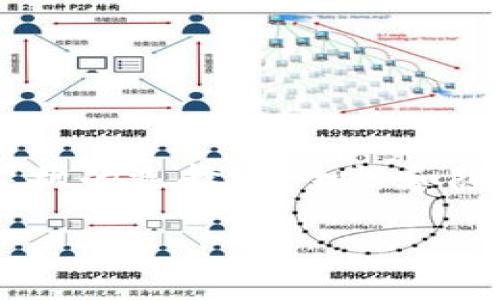 区块链管理重点是指在实施和运营区块链技术时，应该关注的一些关键方面。这些重点包括技术架构的选择、安全性和隐私保护、合规性、智能合约的管理以及与现有系统的集成等。以下是对区块链管理重点的详细解析：

### 区块链管理的核心要素与实际应用