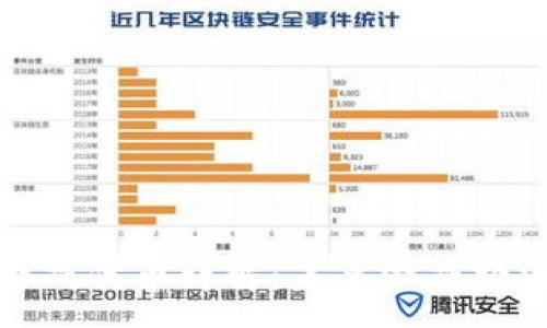 :
育碧区块链游戏代币详解：未来游戏经济的创新之路