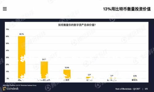 区块链最新传言：探索未来的数字革命

区块链最新传言：探索未来的数字革命