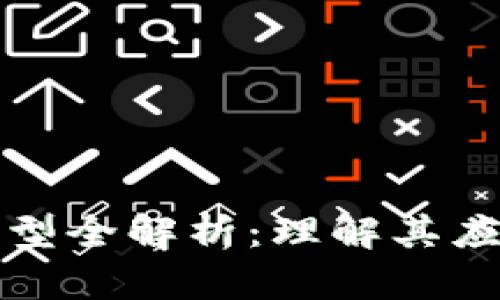 区块链玩法类型全解析：理解其应用与发展趋势