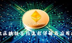 腾讯区块链签约流程详解与应用指南