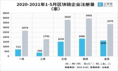 区块链质量链：颠覆传统供应链管理的智能解决