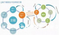 区块链ID地址的深度解析：理解与应用