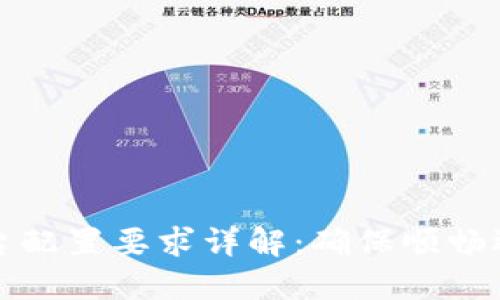 区块链平台配置要求详解：确保顺畅运行的基础