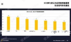 2023年央行直播区块链：深度解析其概念与应用前