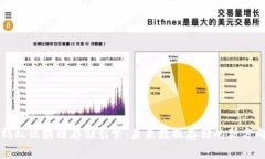 蚂蚁区块链存储引擎：未来数据存储的新方向