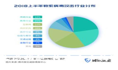 区块链产业生态揭秘：构建未来数字经济的基础