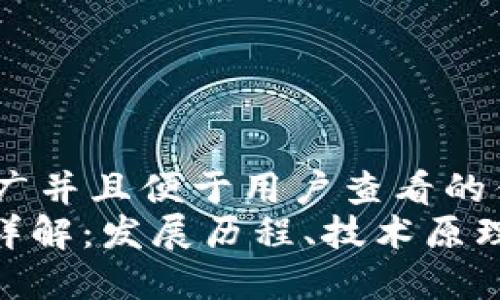 思考一个推广并且便于用户查看的优秀 
MFC区块链详解：发展历程、技术原理及未来趋势