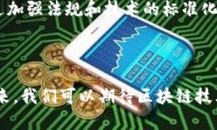 区块链技术近年来发展迅速，成为了各行各业重