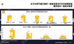 思考一个推广并且便于用户查看的优秀  揭秘区块
