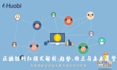 区块链网红模式解析：趋势、特点与未来展望
