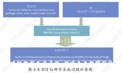 了解区块链数据生态系统：构建未来数字经济的