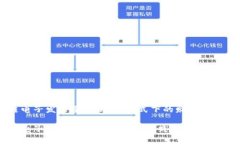 云南区块链电子发票全解析：新模式下的财务管
