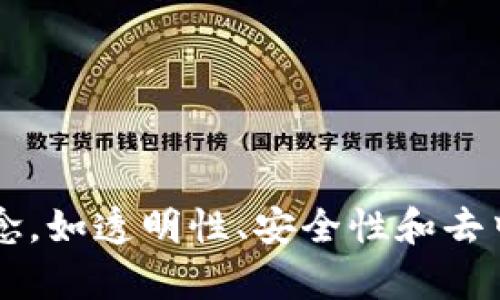 区块链幽默标语口号可以有很多种创意，以下是一些有趣的例子：

1. “区块链：因为你值得拥有透明的信任！”
2. “在这个数据造假的时代，区块链来拯救你！”
3. “区块链：没有中间商赚差价的美好未来！”
4. “区块链，让数据也有个家！”
5. “区块链：信任因子升级中！”
6. 