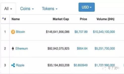 
区块链开发框架全解析：如何选择合适的区块链开发工具