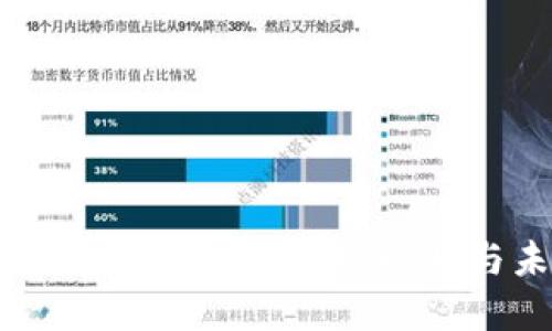 : 中国开发的区块链技术：现状与未来展望