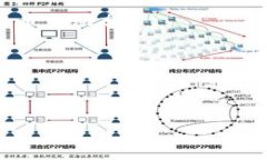   区块链GOHJ是什么？全面解析与应用前景 /  gua