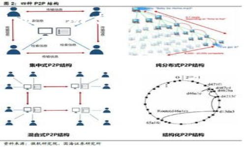   区块链GOHJ是什么？全面解析与应用前景 / 
 guanjianci 区块链, GOHJ, 加密货币, 去中心化 /guanjianci 

### 什么是区块链GOHJ？

在数字货币以及去中心化金融的背景下，区块链技术逐渐进入大众视野。GOHJ是一个相对较新的区块链项目，它的全称为“GOHJ Platform”，它通过去中心化的方式解决了一些传统金融系统的痛点。GOHJ利用智能合约、分布式账本技术以及其他创新手段，旨在为用户提供更加安全、高效的金融服务。

### GOHJ的核心特点

GOHJ平台有几个核心特点，使其在众多区块链项目中脱颖而出。这些特点包括：

1. **去中心化**：GOHJ使用去中心化的网络，确保所有交易和信息都是透明的，避免了传统金融系统的中心化风险。
   
2. **高安全性**：通过加密技术，GOHJ提供了一个安全的环境，使用户的资产和数据不易被攻击。

3. **智能合约**：GOHJ支持智能合约，能够自动执行合约条款，减少人为干预，提高了效率和可信度。

4. **易用性**：GOHJ的界面设计友好，用户可以轻松完成交易与操作，无需专业知识。

### GOHJ的应用场景

GOHJ平台的应用场景广泛，包括但不限于：

- **金融交易**：支持各种类型的货币交易，包括法定货币与数字货币的兑换。
  
- **资产管理**：用户可以在GOHJ平台上管理自己的数字资产，包括比特币、以太坊等。

- **众筹**：新创企业可以利用GOHJ进行去中心化的众筹。

- **供应链管理**：GOHJ可以追踪产品的来源和流转，确保供应链的透明性和安全性。

### 区块链GOHJ的未来发展

随着区块链技术的不断演进，GOHJ的未来发展空间巨大。以下是几种可能的发展方向：

- **拓展市场**：GOHJ正在努力拓展国际市场，吸引全球用户参与。

- **技术迭代**：随着技术的发展，GOHJ也会不断进行升级和迭代，引入更先进的技术和功能。

- **社区建设**：GOHJ重视用户社区的建设，通过社区反馈来改进产品和服务。

- **合作伙伴关系**：GOHJ可能会与其它项目或公司建立战略合作伙伴关系，形成生态圈，推动整体发展。

### 常见问题解答

#### 问题一：GOHJ的安全性如何保障？

关于GOHJ的安全性

在区块链技术中，安全性无疑是一个最核心的问题。据统计，安全漏洞和网络攻击是许多区块链项目面临的重要威胁。GOHJ为了维护安全性，采取了一系列策略和措施。

首先，GOHJ平台采用了多重加密技术。在区块链网络中，用户信息和交易数据会经过加密处理，这样即使数据被截获，也无法被解读。此外，平台内置了防火墙和入侵检测系统，能够实时监控异常行为，确保用户资产的安全。

其次，GOHJ团队定期进行安全审计。这意味着专业的安全团队会对平台进行渗透测试和漏洞扫描，及时发现并修复潜在的安全问题。

最后，用户在使用GOHJ时，平台会引导用户进行安全措施，比如使用双因素身份验证、定期更改密码等。这些措施都为提高用户的资产安全性提供了保障。

#### 问题二：GOHJ与其他区块链项目的不同之处？

GOHJ与其他区块链项目的差异

GOHJ与其他区块链项目相比，具有自身独特的优点和特色。首先，从技术角度来看，GOHJ在智能合约的设计上做出了一些创新。它提供了一个自定义的智能合约平台，允许开发者根据自己的需求定制合约逻辑，这在很多传统区块链中是不常见的。

其次，在用户体验方面，GOHJ的界面设计更加友好。许多区块链项目由于技术性太强，导致普通用户在操作时感到困惑。GOHJ注重用户的体验，通过简化操作流程，使得即使是没有技术背景的用户也能快速上手。

最后，GOHJ注重社区的建设。通过不同形式的用户活动和反馈机制，GOHJ能够快速根据用户需求进行产品，而许多其他项目往往由于缺乏有效的用户沟通而停滞不前。

#### 问题三：GOHJ的投资潜力如何？

关于GOHJ的投资前景

随着区块链技术的成熟，越来越多的投资者将目光投向了GOHJ等新兴项目。从投资的角度来看，GOHJ具有一定的潜力与前景。

首先，市场需求的增加为GOHJ提供了发展的重要机会。随着越来越多的企业与用户意识到区块链的价值，GOHJ作为一个创新平台，可能会获得大量的用户和投资者支持。

其次，GOHJ的团队拥有丰富的行业背景与经验。团队成员在区块链、金融科技以及软件开发等多个领域表现出色，这为项目的成功奠定了良好的基础。

当然，投资总是伴随着风险。在决定投资之前，潜在的投资者应当深入了解GOHJ的商业模式、市场策略以及团队背景等信息，做出理性的决策。

#### 问题四：如何参与GOHJ生态？

参与GOHJ生态的方式

如果你对GOHJ感兴趣并希望参与，以下是几种途径可以考虑：

1. **购买GOHJ代币**：你可以在一些主要的加密货币交易所购买GOHJ代币，持有它们不仅能够参与平台的治理，也可能受益于其未来价值的增长。

2. **参与社区活动**：GOHJ平台会定期举办各种活动，如空投、竞赛、AMA（问答环节）等，参与这些活动既能获得奖励，还能深入了解GOHJ的最新动态。

3. **成为开发者**：如果你有技术背景，可以考虑为GOHJ平台开发应用或贡献代码。GOHJ强烈鼓励开放的开发环境，欢迎更多开发者加入。

4. **投资和支持**：如果你是机构或天使投资人，可以通过投资方式参与GOHJ的生态发展。

总之，GOHJ是一个充满潜力的区块链项目，随着其技术不断创新、市场不断拓展，未来的发展值得期待。