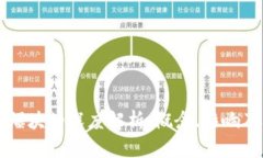 区块链节点爆块的深度解析：概念、影响及其未