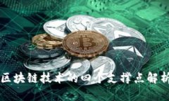 区块链技术的四个支撑点解析