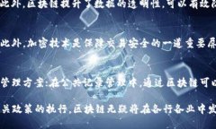 2020年区块链新政策是一个重要的话题，涉及到新