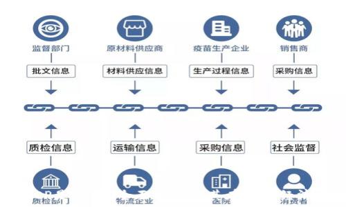  перевод  

: 区块链CP是什么？全面解析及其在数字经济中的应用