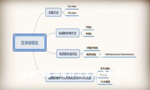 区块链通俗解释及实际应用实例