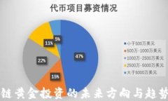 区块链黄金投资的未来方向与趋势解读