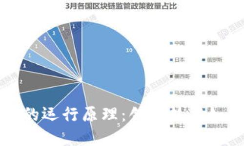 深入了解区块链的运行原理：创新技术如何重塑数字经济
